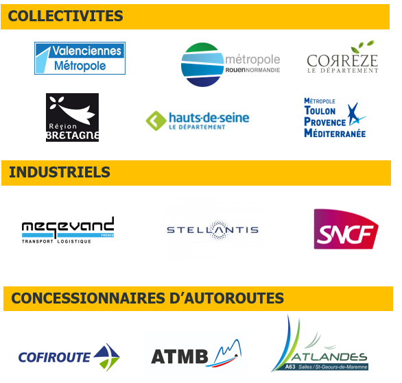 schema des bénéficiaires