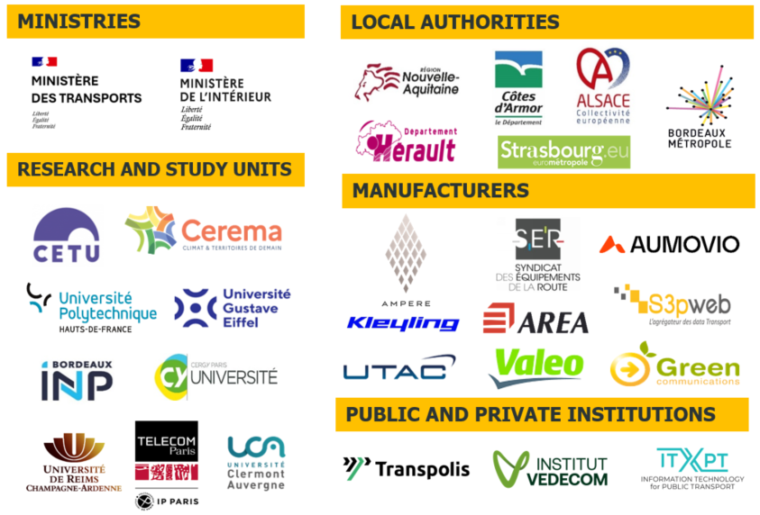 schema des bénéficiaires